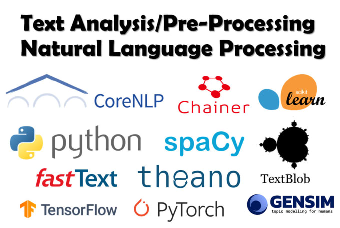 Text analysis natural language processing nlp in python by