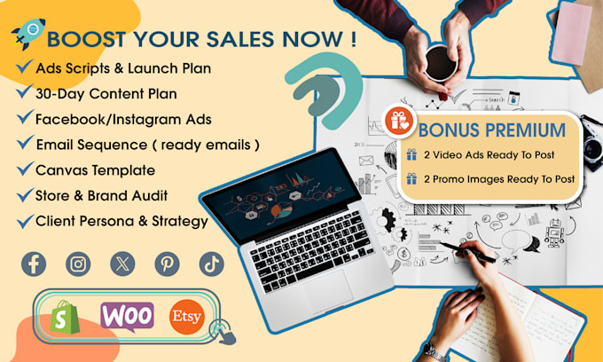 create a complete marketing strategy for your print on demand pod store