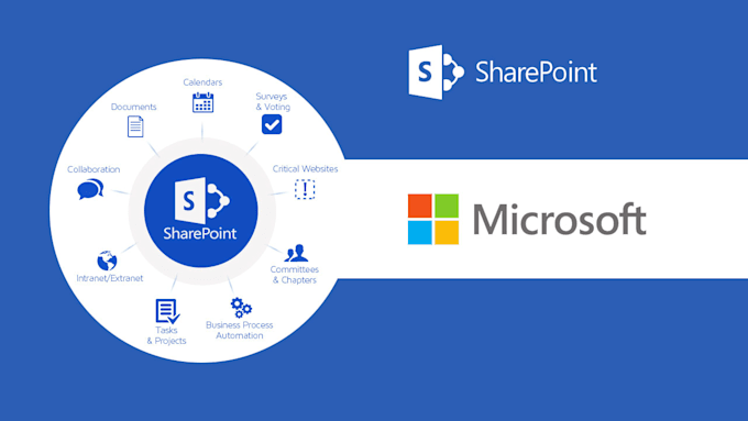 Create intranet portals using sharepoint by Ahsanshah402 Fiverr