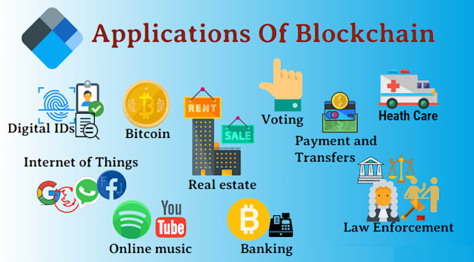 create blockchain and cryptocurrency web app