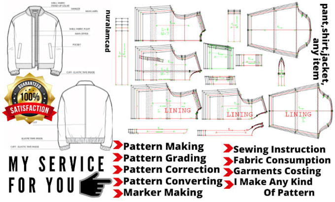make clothing sewing pattern, size grading for your project