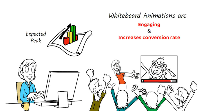create professional custom whiteboard animation videos