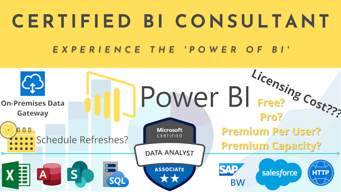answer your power bi queries