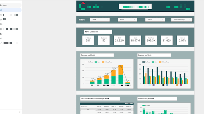 Create Powerful Google Data Studio Dashboards By Zacchariad Fiverr Create Powerful Google Data Studio Dashboards By Zacchariad Fiverr