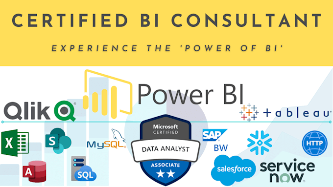 build professional dashboards in power bi