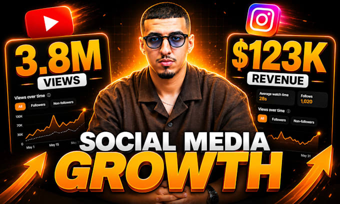edit high retention instagram reels, tiktok and youtube