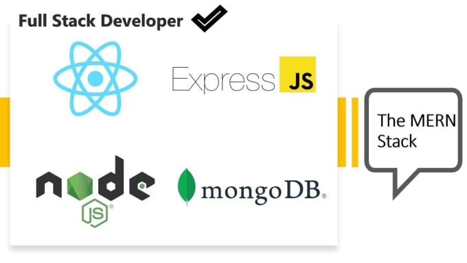 Develop full stack and mern stack custom web using mongodb express ...