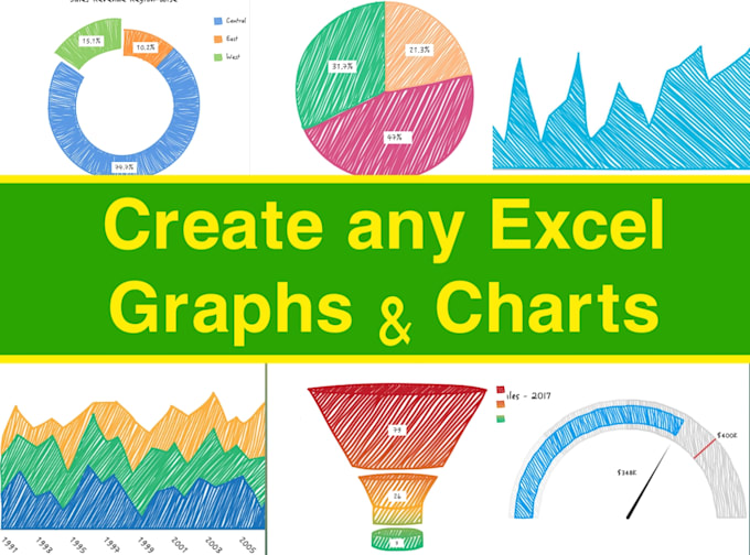 Do data visualization in ms excel, graphs and charts by Jingamjangul ...