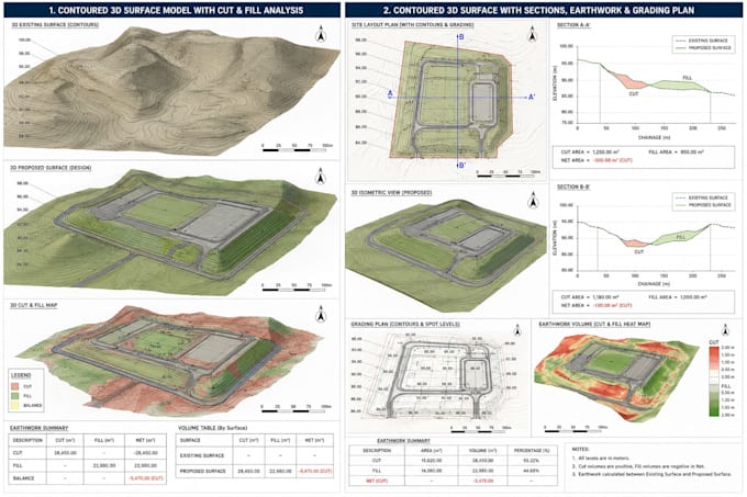 create topographic survey, site grading, contouring drawings