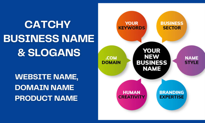 Business Names Domain Name Search Trademark Search Check