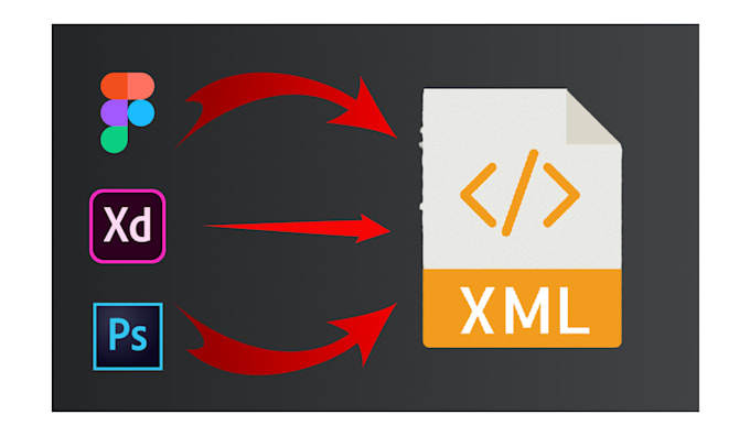 figma to xml