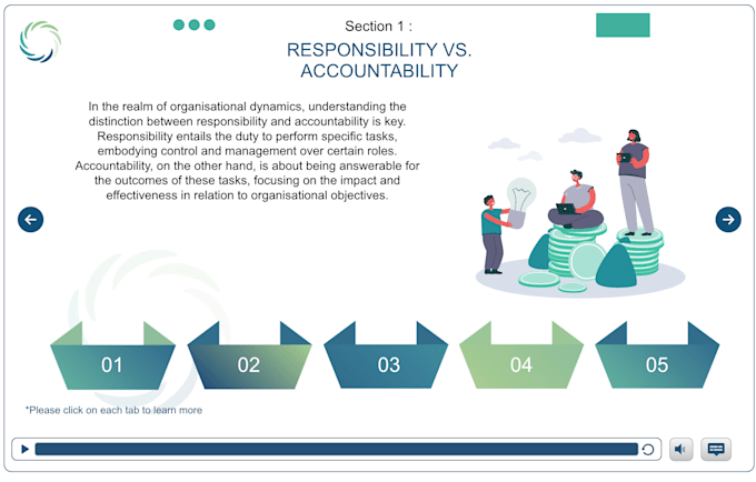 provide instructional design for your course using articulate storyline