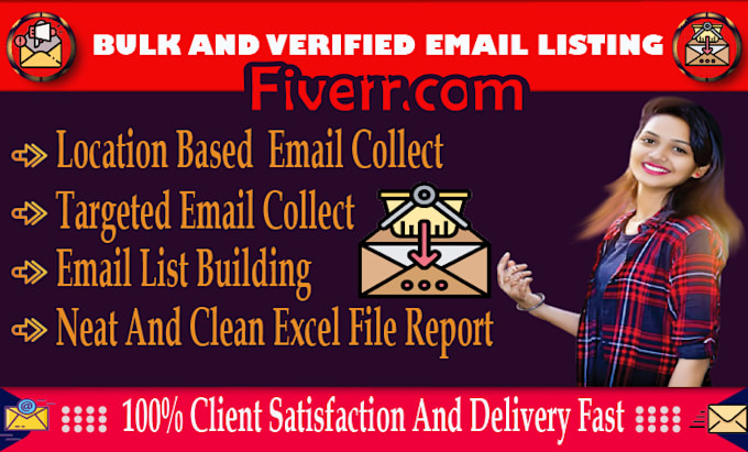 collect active email and linkedin leads according to targeted niches