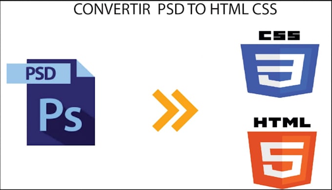 Convert psd to html and css and javascript by Dsp_services | Fiverr