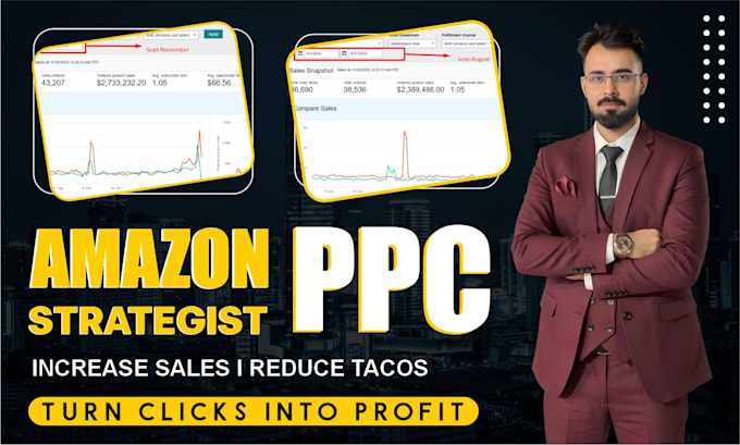 your amazon PPC campaign manager amazon ads