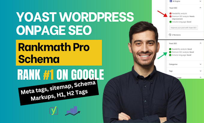 on page yoast wordpress SEO optimization, yoast audit, and rank math pro schema
