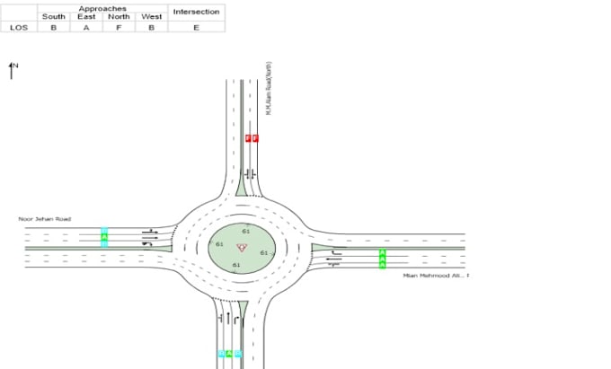 do help with transportation and civil engineering subjects