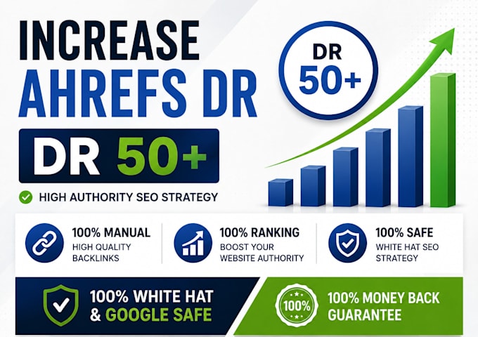 increase ahrefs DR with high authority backlinks
