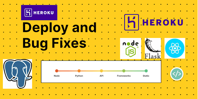 fix bugs on your heroku apps