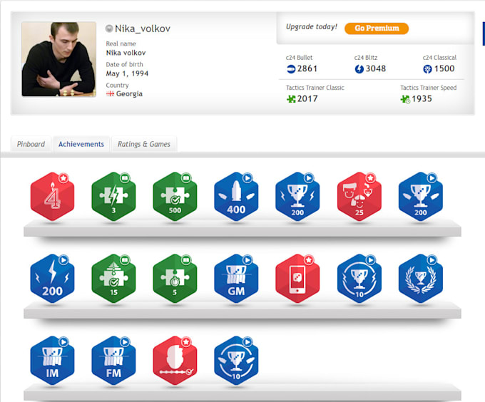 increase your ratings in chess platforms