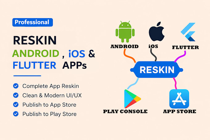 reskin, rebrand flutter, android, ios or any codecanyon apps