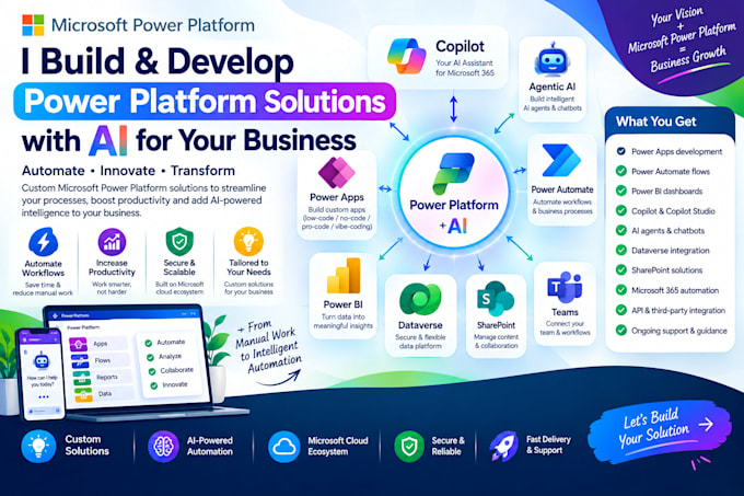 develop power platform solutions with ai for your business