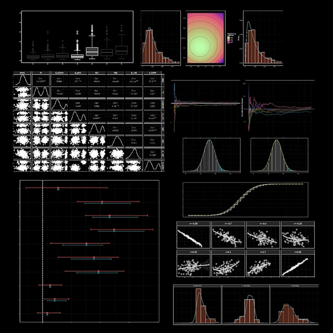 statistical analysis and data visualization in r