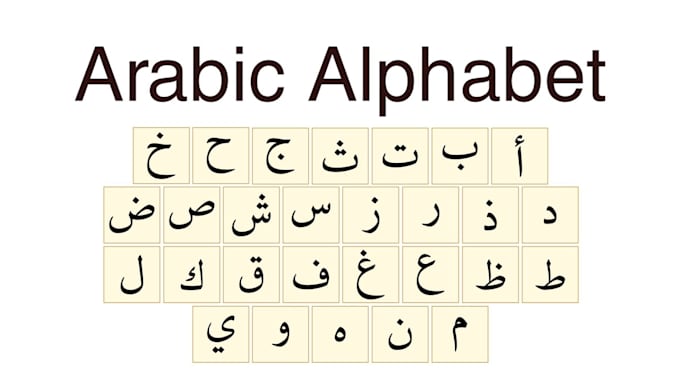 teach you the arabic language with grammar, abbreviations