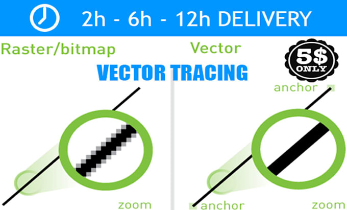 Do Vector Tracing Tracing Logo Vectorize Or Redraw Any Image By Do Vector Tracing Tracing Logo Vectorize Or Redraw Any Image By