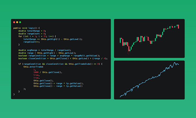 backtest your trading ideas with proprietary software