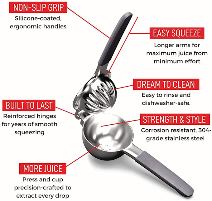 do amazon product photography editing ebay infographic