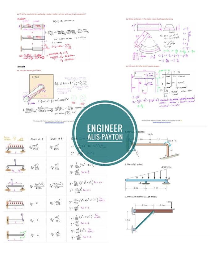 Do strength of materials and mechanics of solids problems by Alis_payton Fiverr