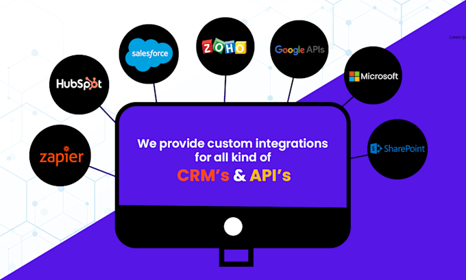 integrate your hubspot with other applications