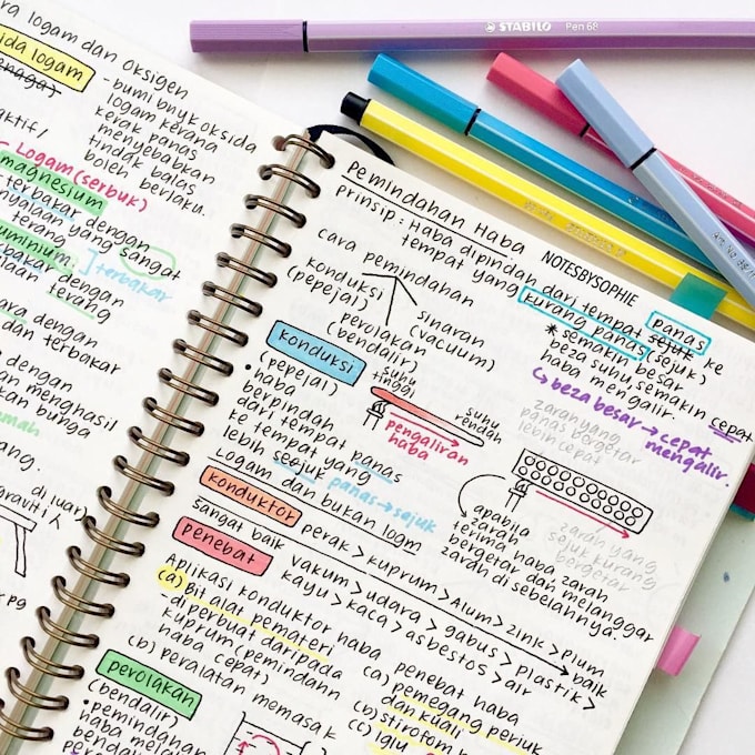 Take notes and make study guides for all subjects by Varun1303 | Fiverr