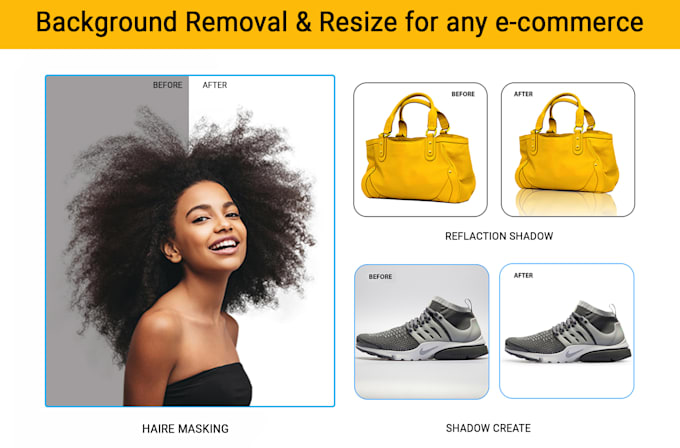 do amazon photos editing and retouching in photoshop