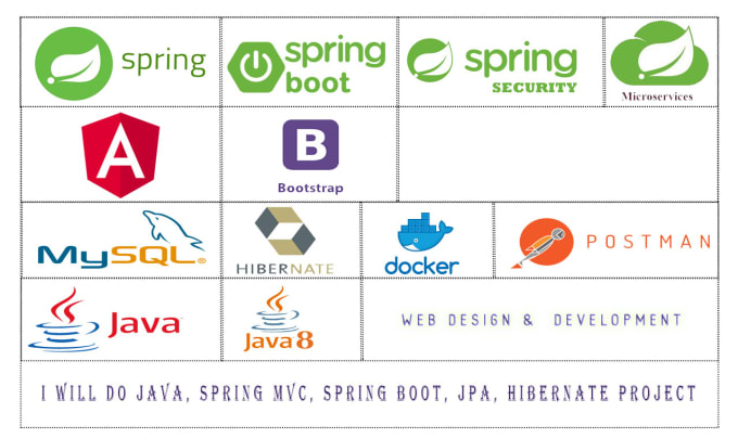 Spring boot clearance security hibernate