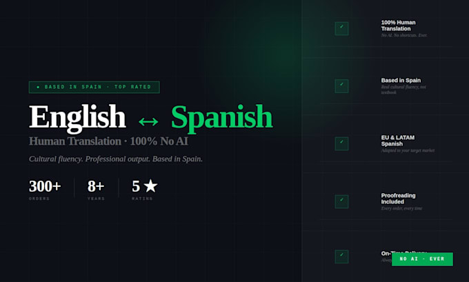 translate english to spanish or spanish to english professionally