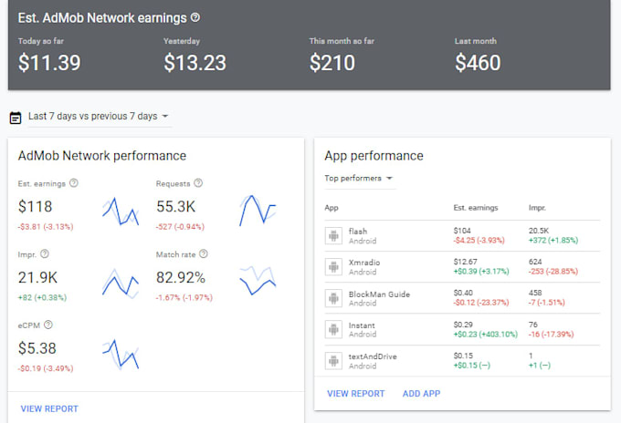 integrate in app purchases, revenuecat storekit for ios flutter apps