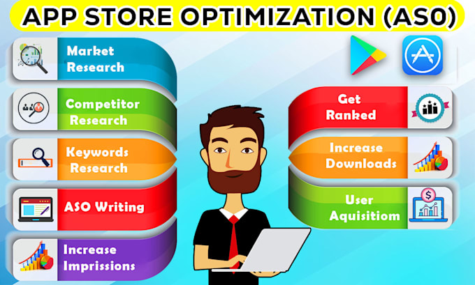 Ios App Ios Aso Tool What Is ASO? App Store Optimization Guide