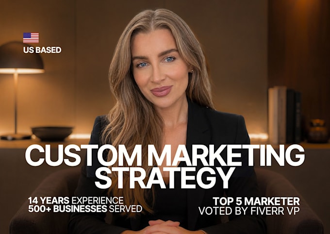 create a profitable marketing strategy and brand strategy