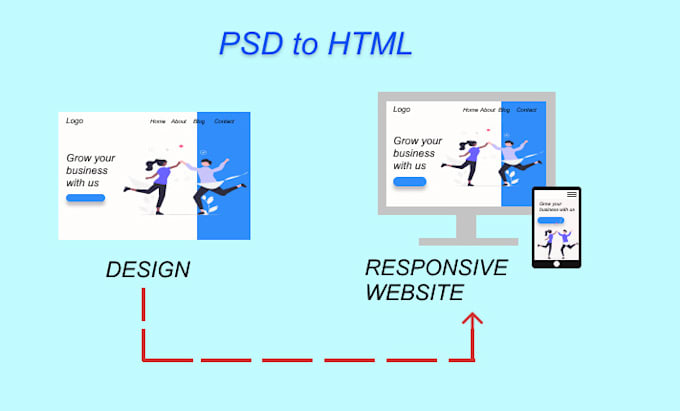Convert psd, figma, png designs to responsive html and css by Dilanka ...