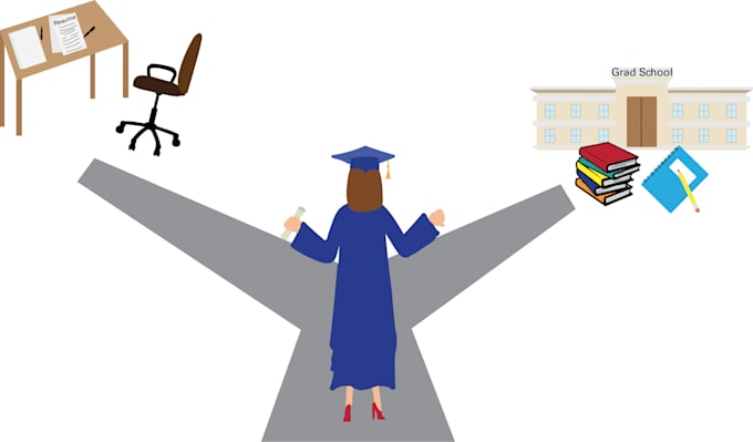 advice on grad school for psychology psyd, phd, masters
