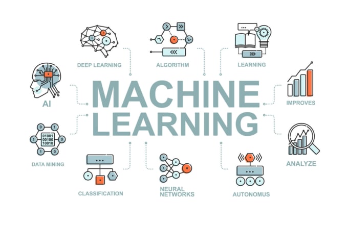 Project machine learning python hotsell