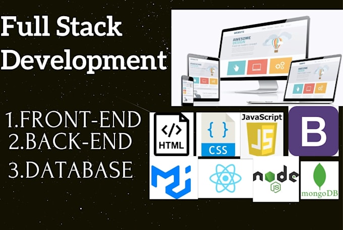 Create responsive websites in html css javascript react nodejs by ...
