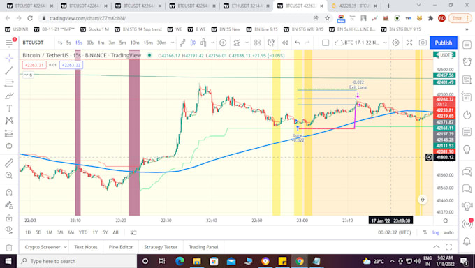 automate your trade on binance , fxcm , bitmex , delta exchange
