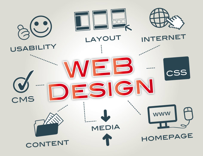 develop an opencart or magento ecommerce website