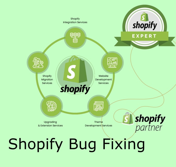 Do Shopify Custom Coding Or Bug Fixing And Customization By Vanda Nagy Do Shopify Custom Coding Or Bug Fixing And Customization By Vanda Nagy
