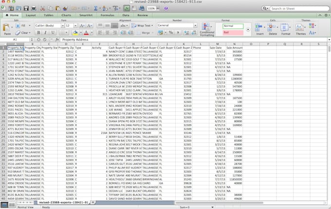 provide you with 100 Vacant Property Leads