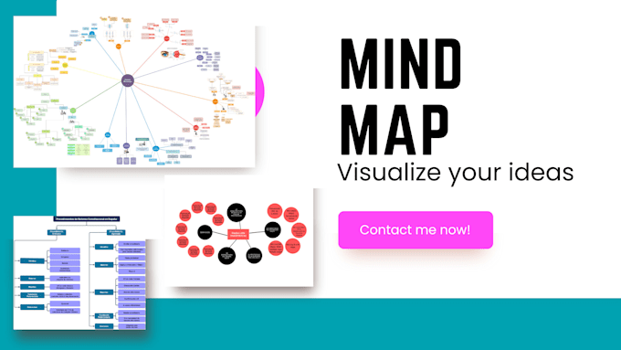do concept map, mind map, flow chart, synoptic chart