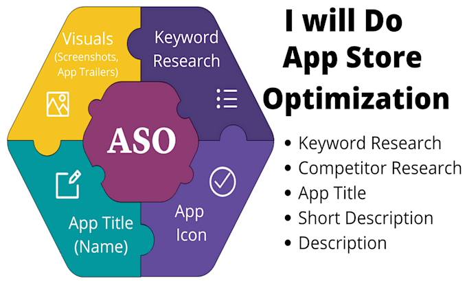 boost play store rankings with expert aso description